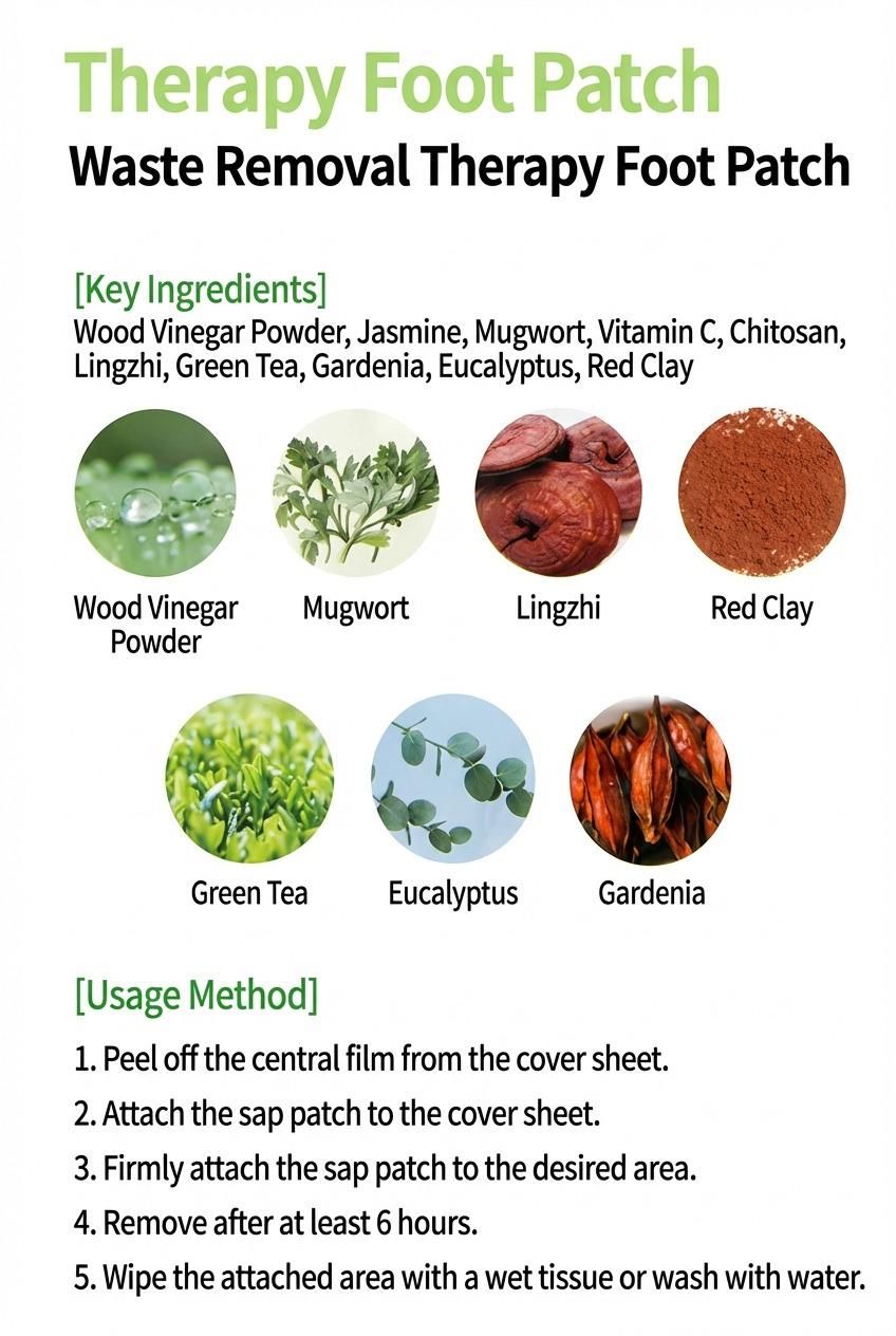 Korea Therapy Foot Patch (Pack of 10)